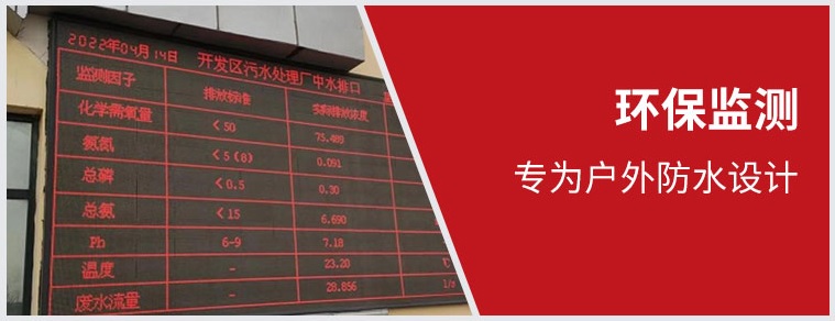 环保监测